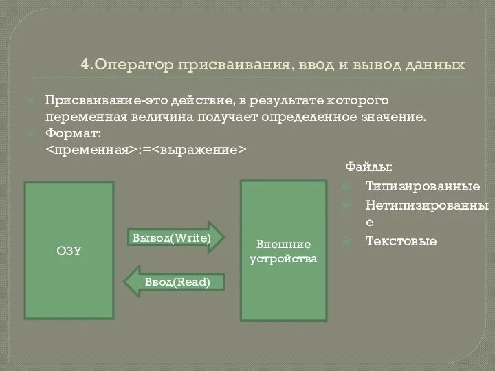 4.Оператор присваивания, ввод и вывод данных Присваивание-это действие, в результате которого переменная