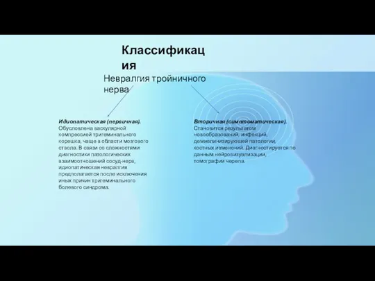 Классификация Невралгия тройничного нерва Идиопатическая (первичная). Обусловлена васкулярной компрессией тригеминального корешка, чаще