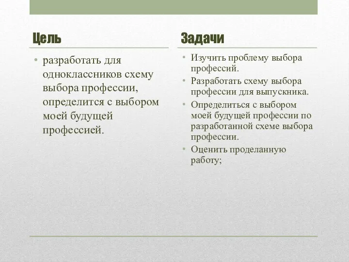 Цель разработать для одноклассников схему выбора профессии, определится с выбором моей будущей