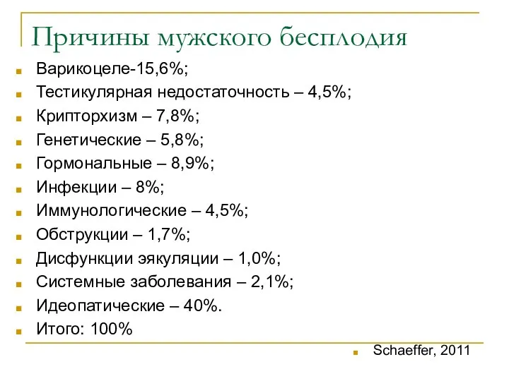 Причины мужского бесплодия Варикоцеле-15,6%; Тестикулярная недостаточность – 4,5%; Крипторхизм – 7,8%; Генетические