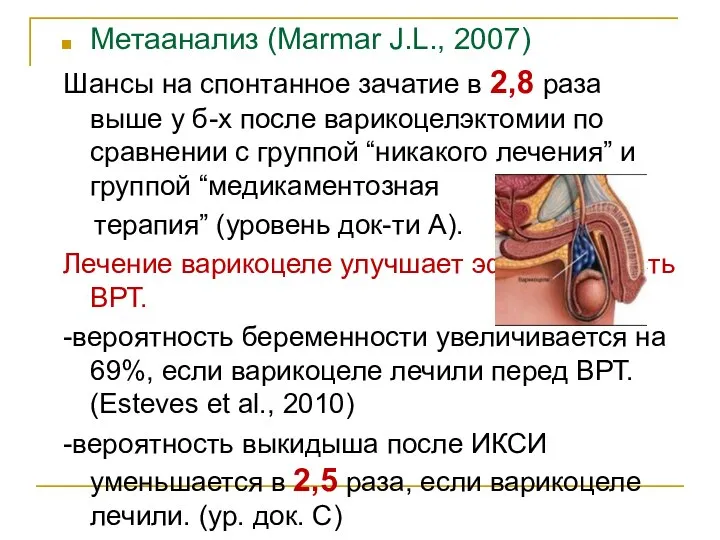 Метаанализ (Marmar J.L., 2007) Шансы на спонтанное зачатие в 2,8 раза выше