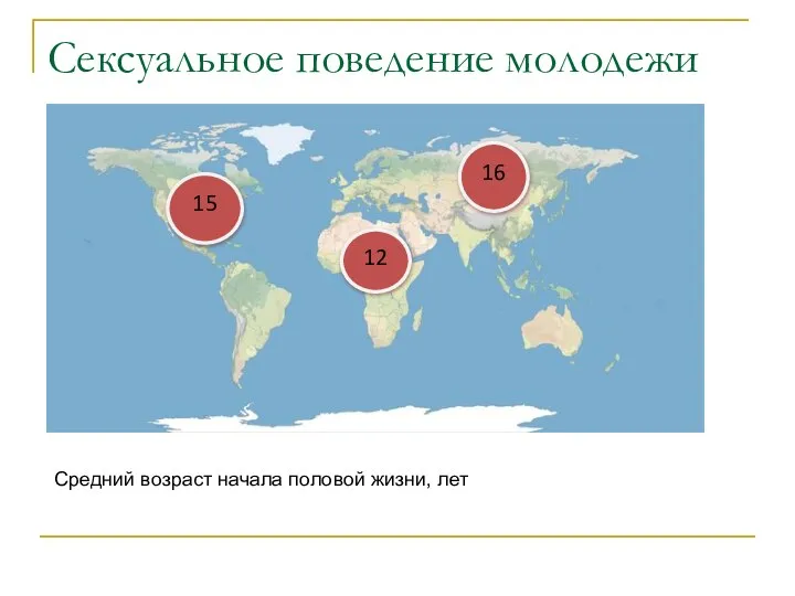 Сексуальное поведение молодежи Средний возраст начала половой жизни, лет 12 16 15