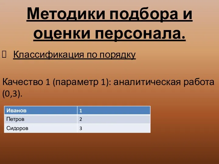 Методики подбора и оценки персонала. Классификация по порядку Качество 1 (параметр 1): аналитическая работа (0,3).