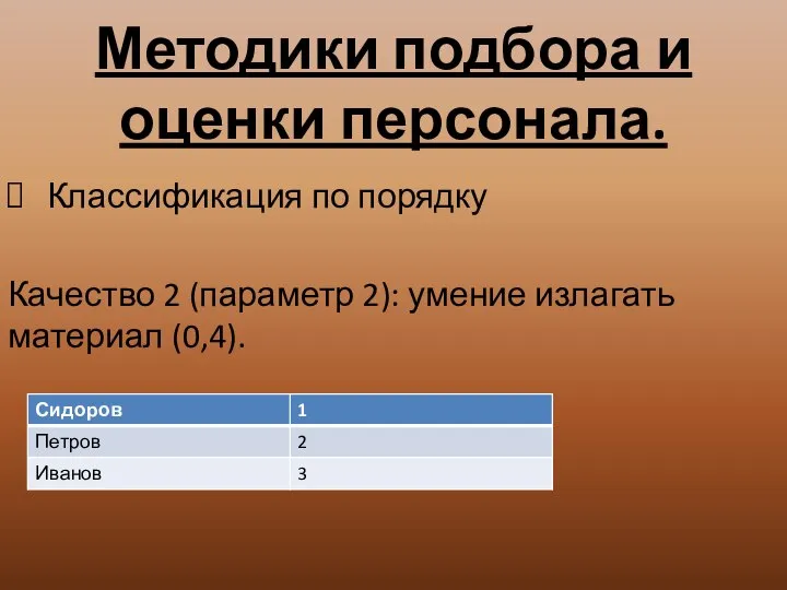 Методики подбора и оценки персонала. Классификация по порядку Качество 2 (параметр 2): умение излагать материал (0,4).