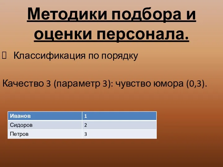 Методики подбора и оценки персонала. Классификация по порядку Качество 3 (параметр 3): чувство юмора (0,3).