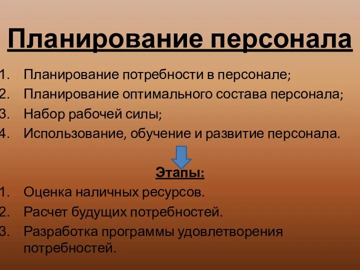 Планирование персонала Планирование потребности в персонале; Планирование оптимального состава персонала; Набор рабочей