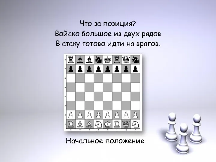 Что за позиция? Войско большое из двух рядов В атаку готово идти на врагов. Начальное положение