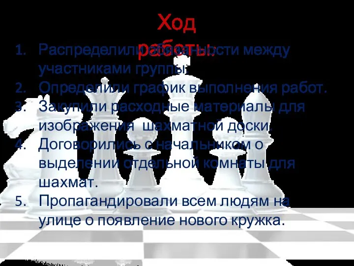 Ход работы: Распределили обязанности между участниками группы. Определили график выполнения работ. Закупили