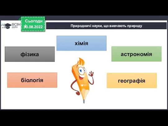 30.08.2022 Сьогодні Природничі науки, що вивчають природу фізика хімія біологія астрономія географія