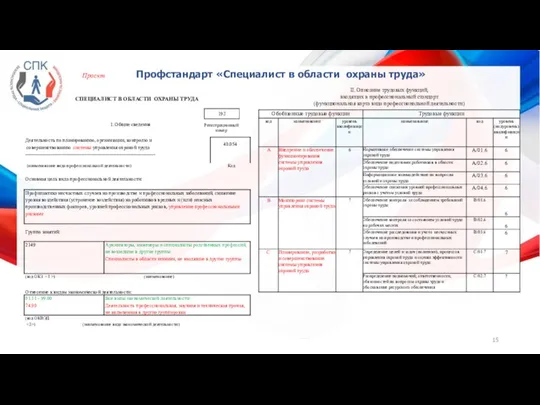 Проект Профстандарт «Специалист в области охраны труда» СПЕЦИАЛИСТ В ОБЛАСТИ ОХРАНЫ ТРУДА