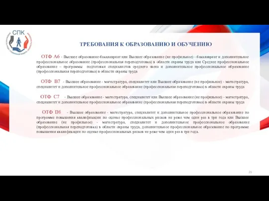 ТРЕБОВАНИЯ К ОБРАЗОВАНИЮ И ОБУЧЕНИЮ ОТФ А6 - Высшее образование-бакалавриат или Высшее