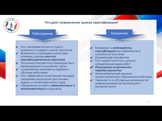 Возможность подтвердить квалификацию вне зависимости от способов её получения Продвижение в профессии