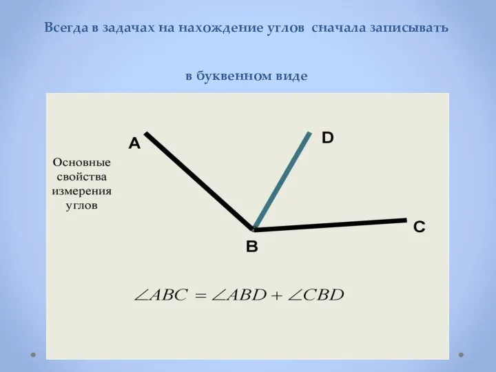 Всегда в задачах на нахождение углов сначала записывать в буквенном виде