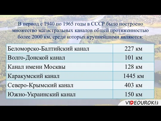 В период с 1940 по 1965 годы в СССР было построено множество