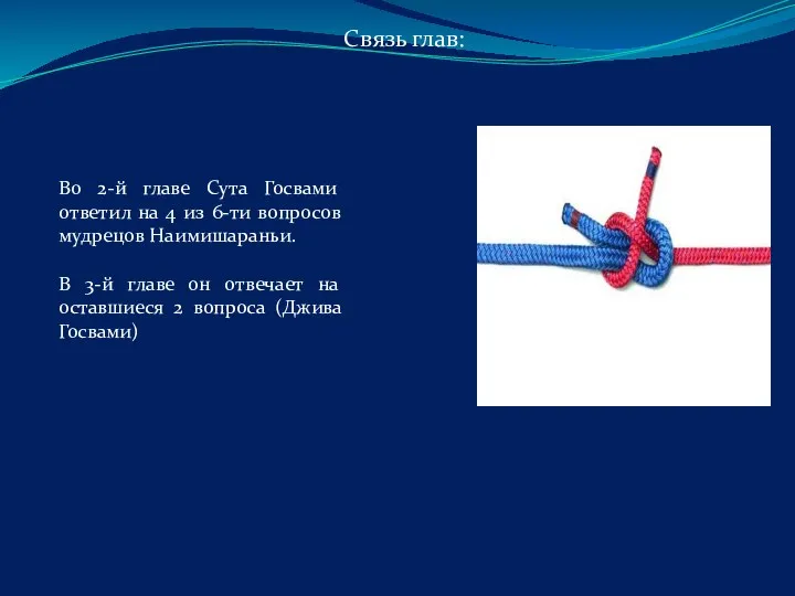 Связь глав: Во 2-й главе Сута Госвами ответил на 4 из 6-ти