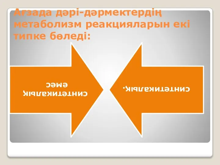 Ағзада дәрі-дәрмектердің метаболизм реакцияларын екі типке бөледі: