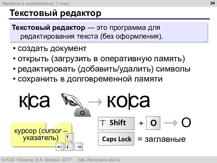 Текстовый редактор Текстовый редактор — это программа для редактирования текста (без оформления).