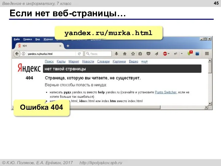 Если нет веб-страницы… yandex.ru/murka.html Ошибка 404