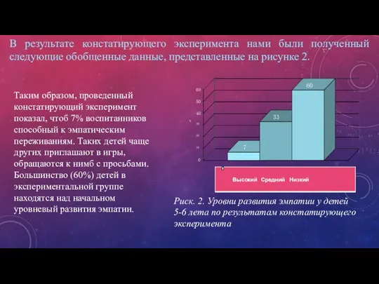 В результате констатирующего эксперимента нами были полученный следующие обобщенные данные, представленные на