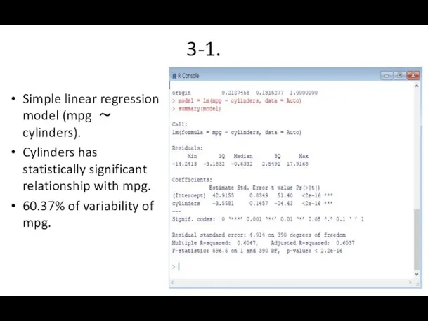 Simple linear regression model (mpg ～ cylinders). Cylinders has statistically significant relationship