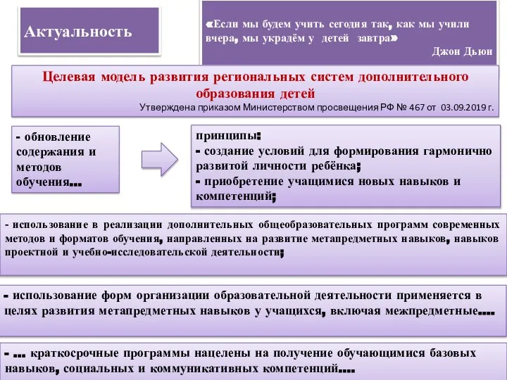 «Если мы будем учить сегодня так, как мы учили вчера, мы украдём