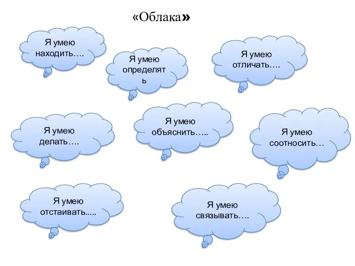 «Облака» Я умею находить…. Я умею определять Я умею объяснить….. Я умею