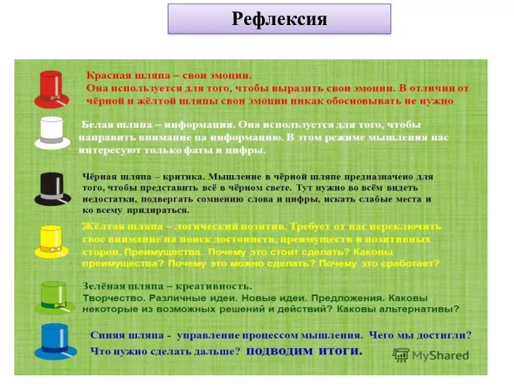 Рефлексия