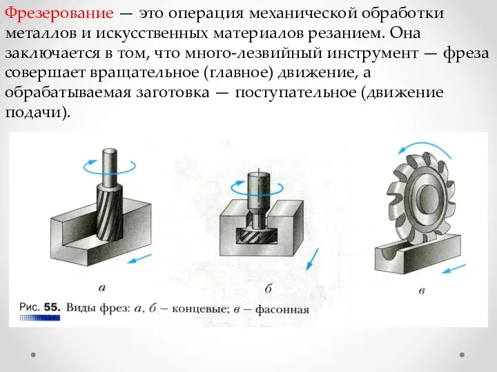 Фрезерование — это операция механической обработки металлов и искусственных материалов резанием. Она