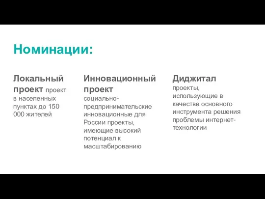 Локальный проект проект в населенных пунктах до 150 000 жителей Инновационный проект