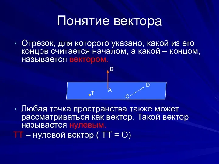 Понятие вектора Отрезок, для которого указано, какой из его концов считается началом,