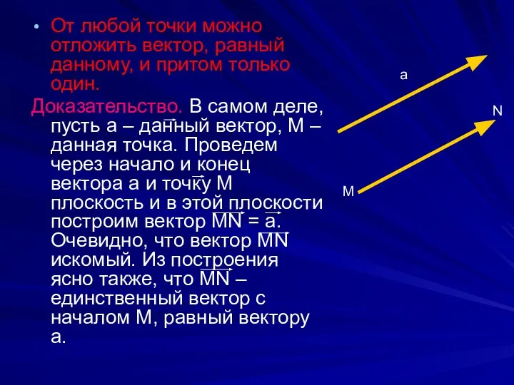 От любой точки можно отложить вектор, равный данному, и притом только один.