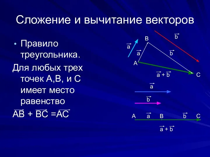 Сложение и вычитание векторов Правило треугольника. Для любых трех точек А,В, и