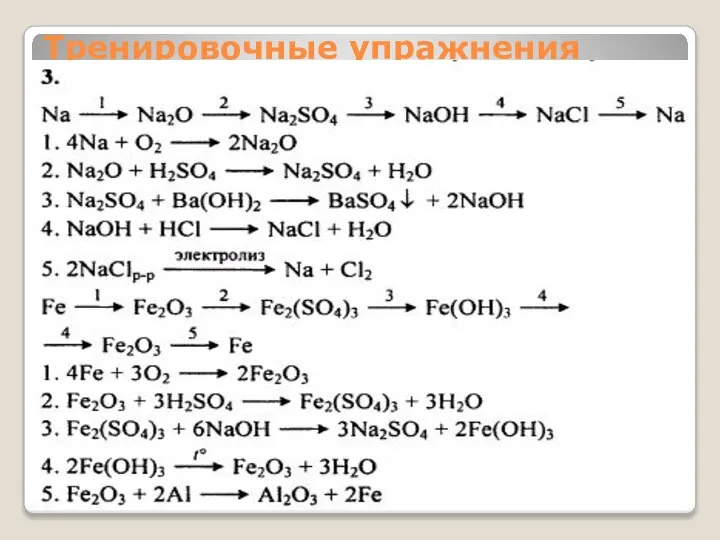 Тренировочные упражнения