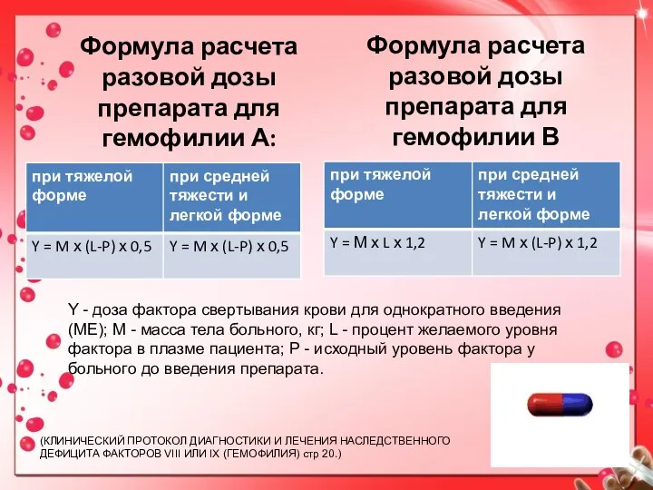 Формула расчета разовой дозы препарата для гемофилии А: Формула расчета разовой дозы