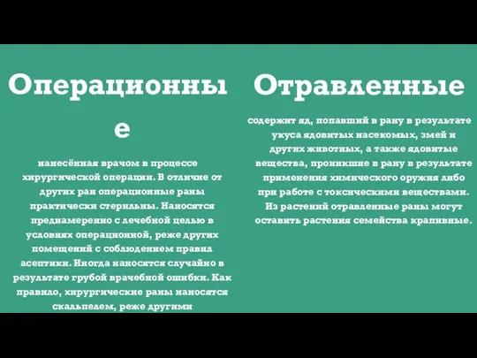 Операционные нанесённая врачом в процессе хирургической операции. В отличие от других ран