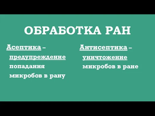 ОБРАБОТКА РАН Асептика –предупреждение попадания микробов в рану Антисептика –уничтожение микробов в ране