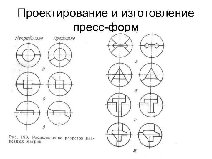 Проектирование и изготовление пресс-форм