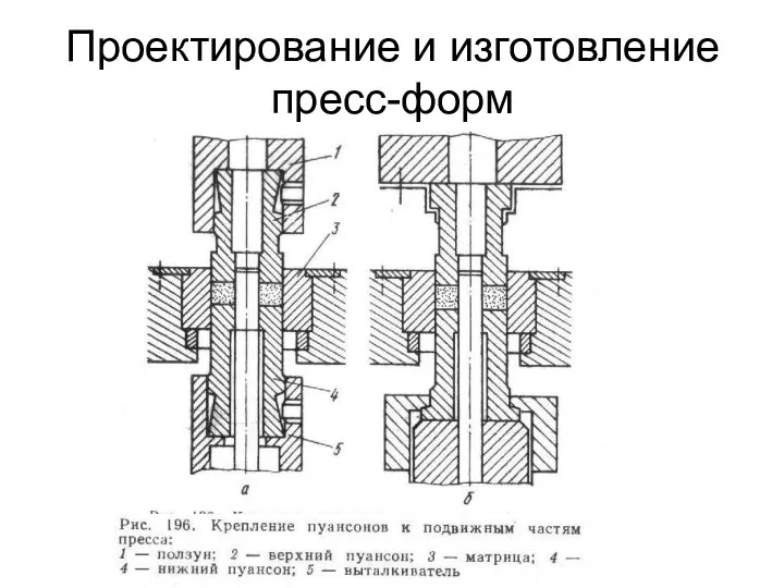 Проектирование и изготовление пресс-форм