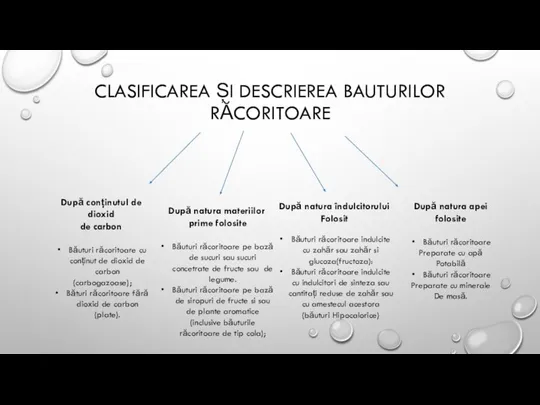 CLASIFICAREA ȘI DESCRIEREA BAUTURILOR RĂCORITOARE După conținutul de dioxid de carbon Băuturi