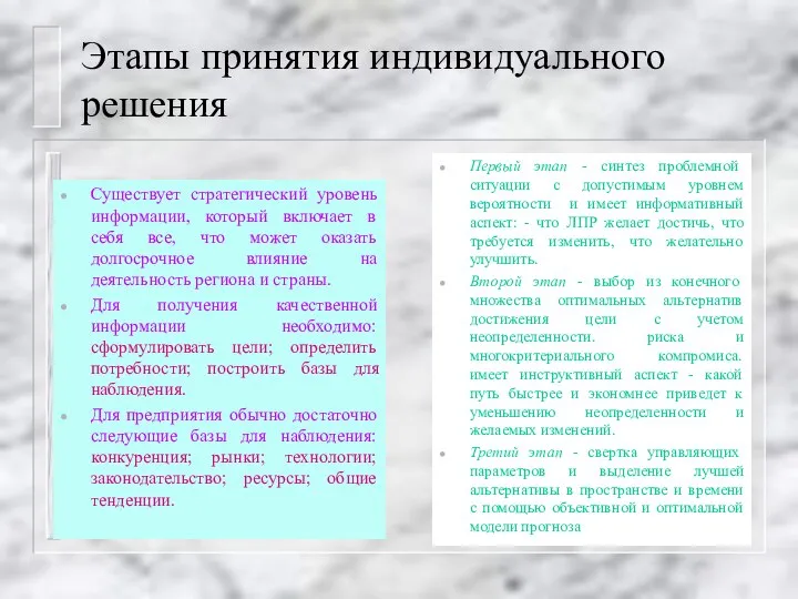 Этапы принятия индивидуального решения Первый этап - синтез проблемной ситуации с допустимым