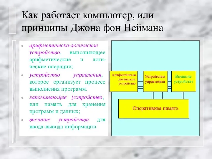 Как работает компьютер, или принципы Джона фон Неймана арифметическо-логическое устройство, выполняющее арифметические