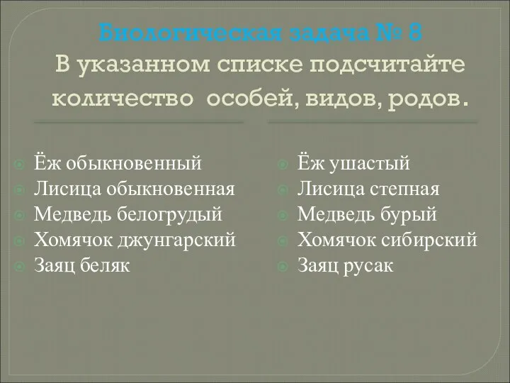 Биологическая задача № 8 В указанном списке подсчитайте количество особей, видов, родов.