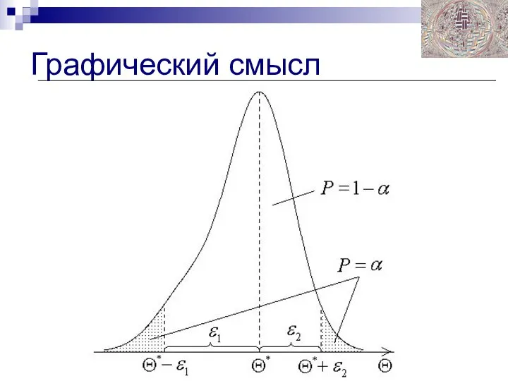 Графический смысл