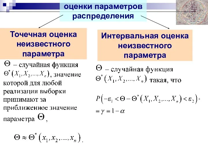 оценки параметров распределения Точечная оценка неизвестного параметра Интервальная оценка неизвестного параметра