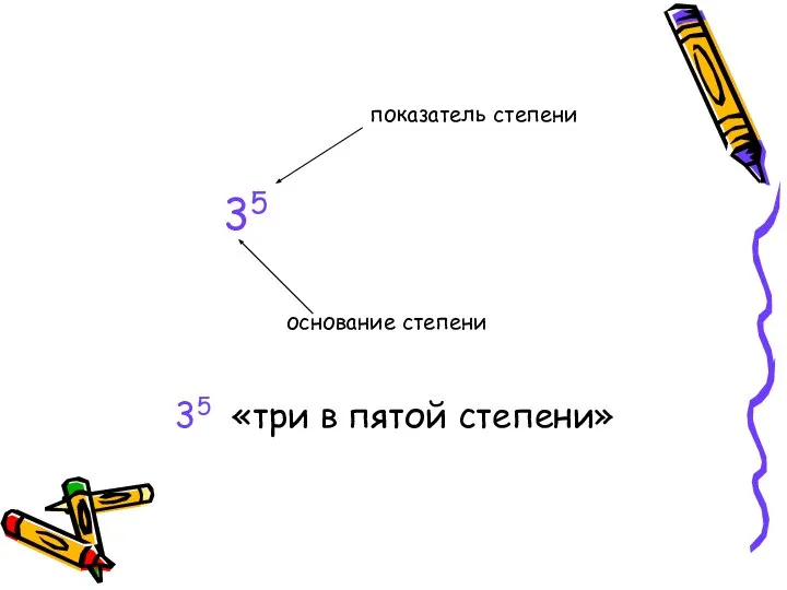 показатель степени 35 основание степени 35 «три в пятой степени»