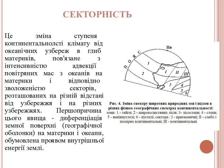 СЕКТОРНІСТЬ Це зміна ступеня континентальнолсті клімату від океанічних узбереж в глиб материків,