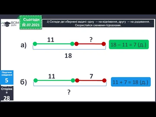 12.07.2021 Сьогодні 2) Склади дві обернені задачі: одну — на віднімання, другу