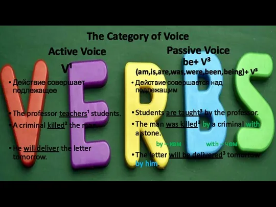 The Category of Voice Active Voice V¹ Действие совершает подлежащее The professor