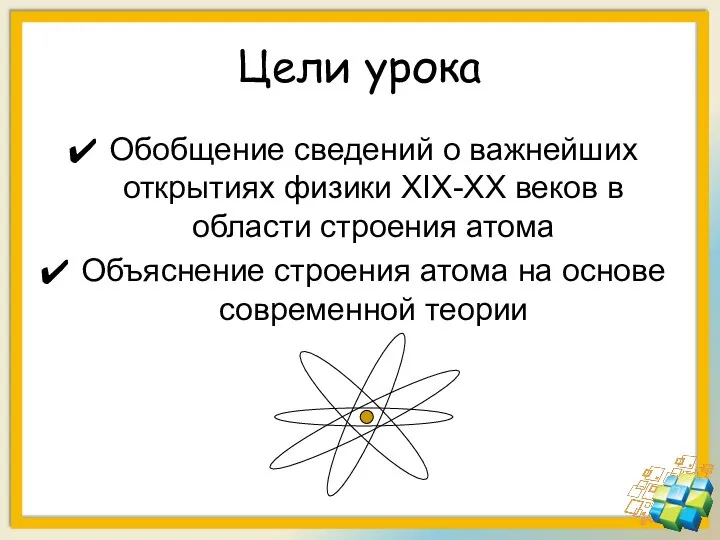 Цели урока Обобщение сведений о важнейших открытиях физики XIX-XX веков в области