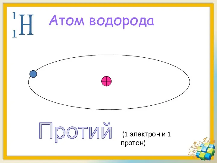 Атом водорода Протий (1 электрон и 1 протон)